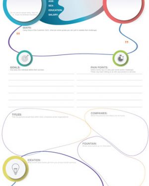 Persona Template PDF Poster