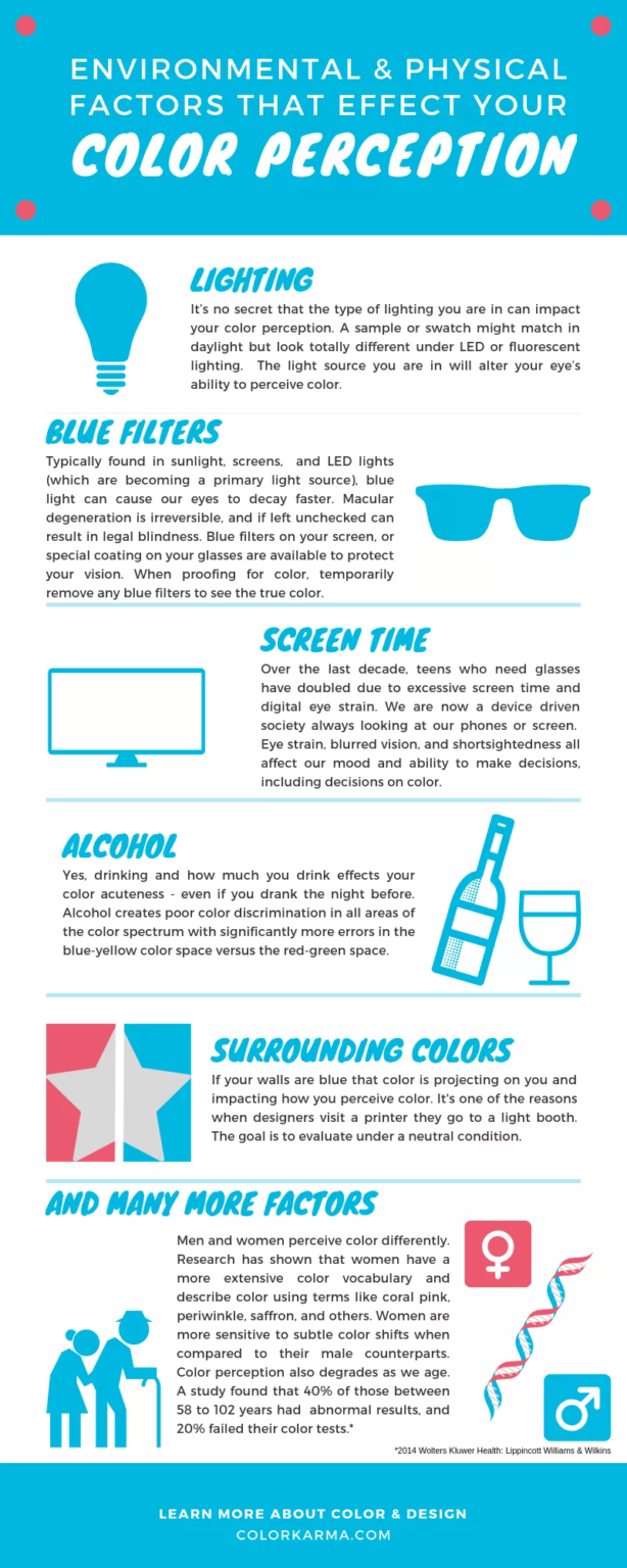 Why Do Colors Look Different In A Store? ??? Colorkarma News