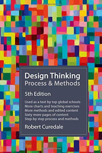 design_thinking_curedale
